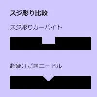 4580488730737-3